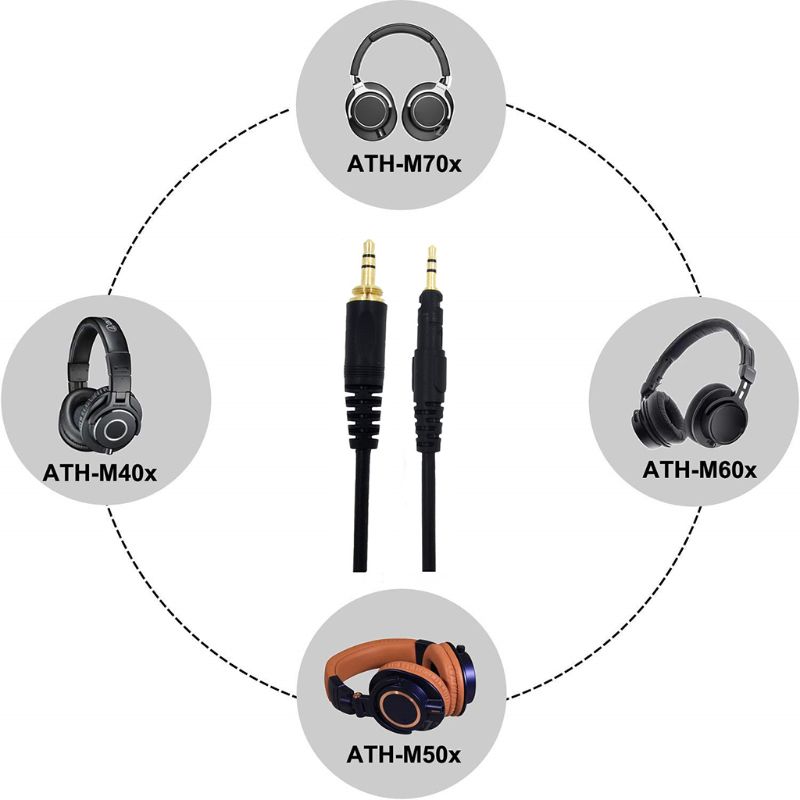 Replacement Cable For Audio-Te - огляд і ціна Home Office Official