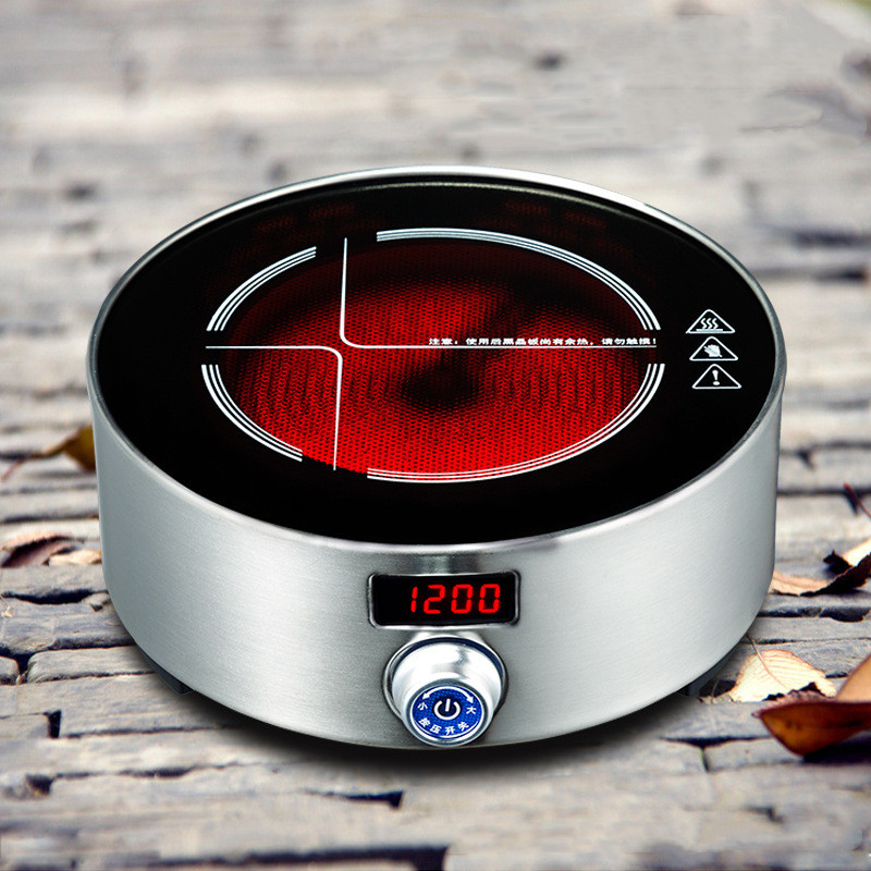 1200W Mini Electric Ceramic St - огляд і ціна Home Office Gear