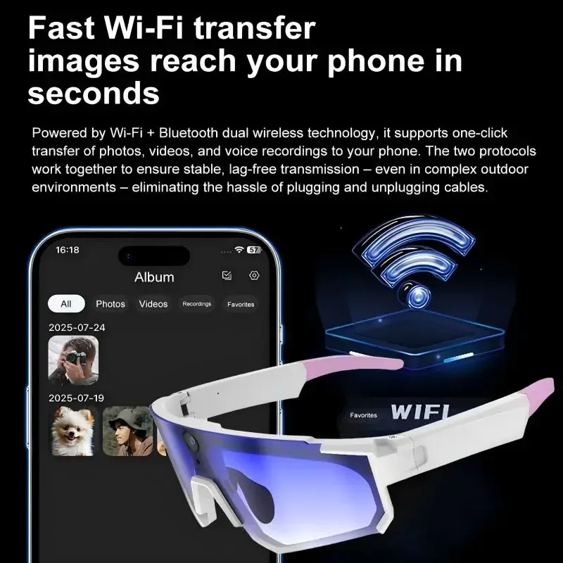 Xiaomi AI Smart Glasses1080P C - огляд і ціна Webcam Hd 1080P