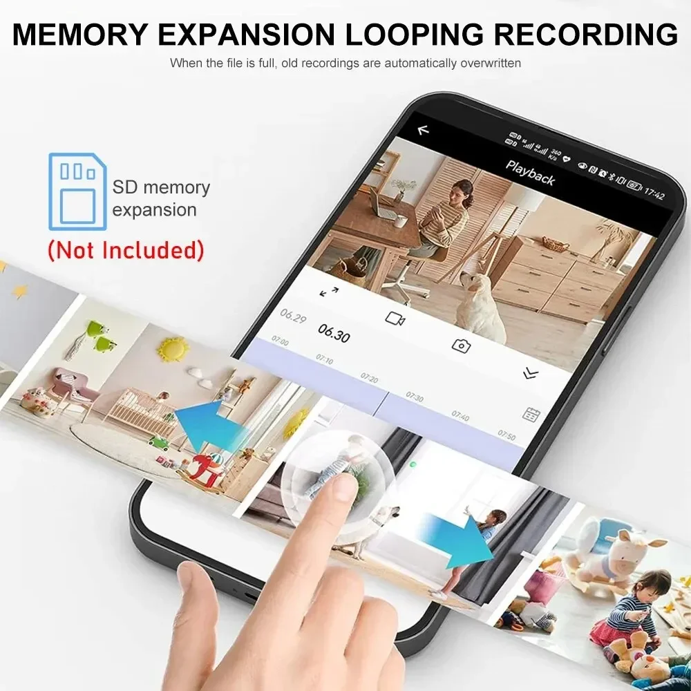 New A9 Camera Wifi 1080p HD Wi - огляд і ціна Webcam Hd 1080P