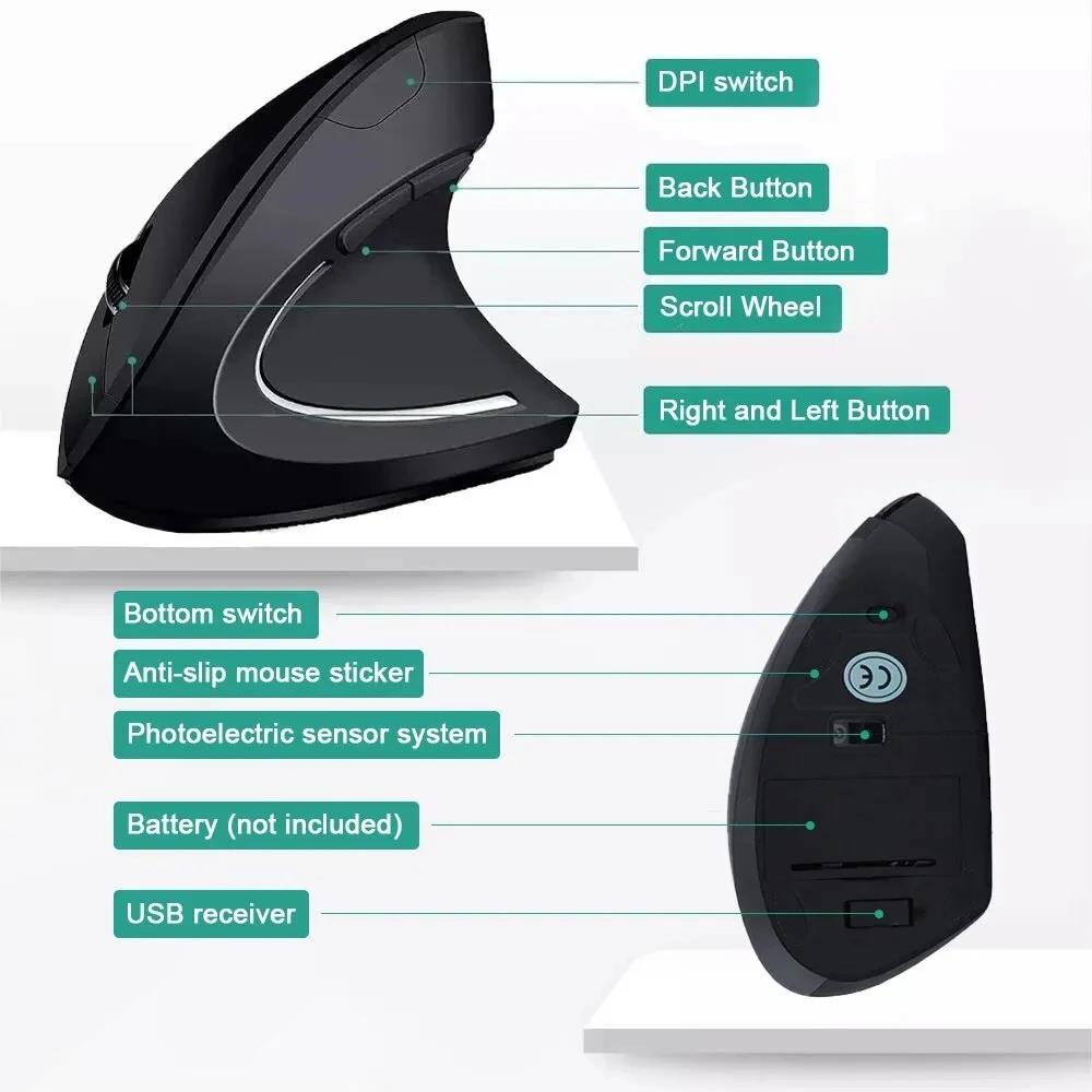 Rechargeable Vertical Gaming M - огляд і ціна Home Office Gear