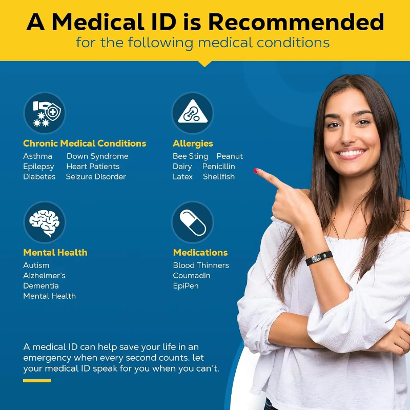 QR Code NFC Medical Alert ID B - огляд і ціна Home Office Login