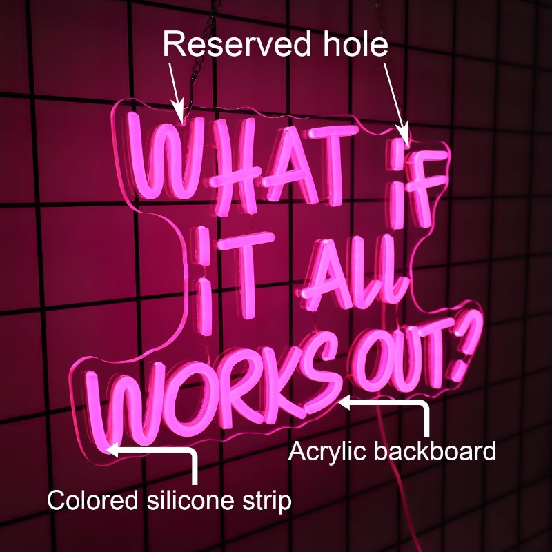 What If It All Works Out Neon  - огляд і ціна Home Office What Is It