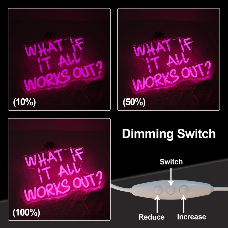 What If It All Works Out Neon  - огляд і ціна Home Office What Is It