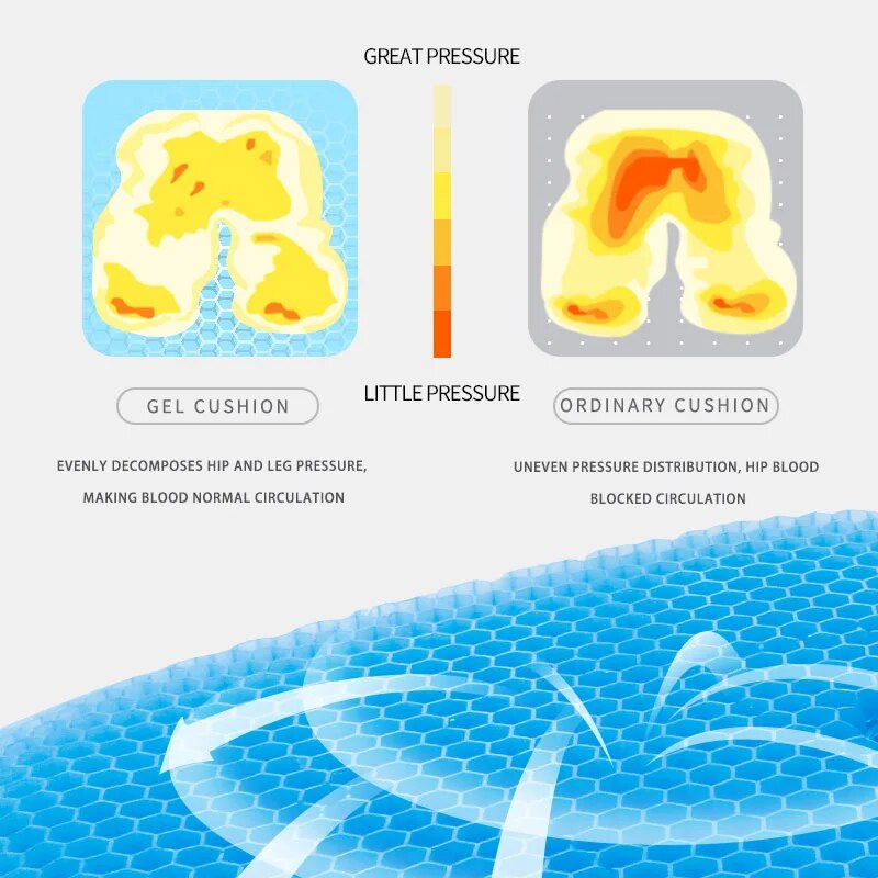 Extra Thick Gel Seat Cushion B - огляд і ціна Mesh Back Cushion