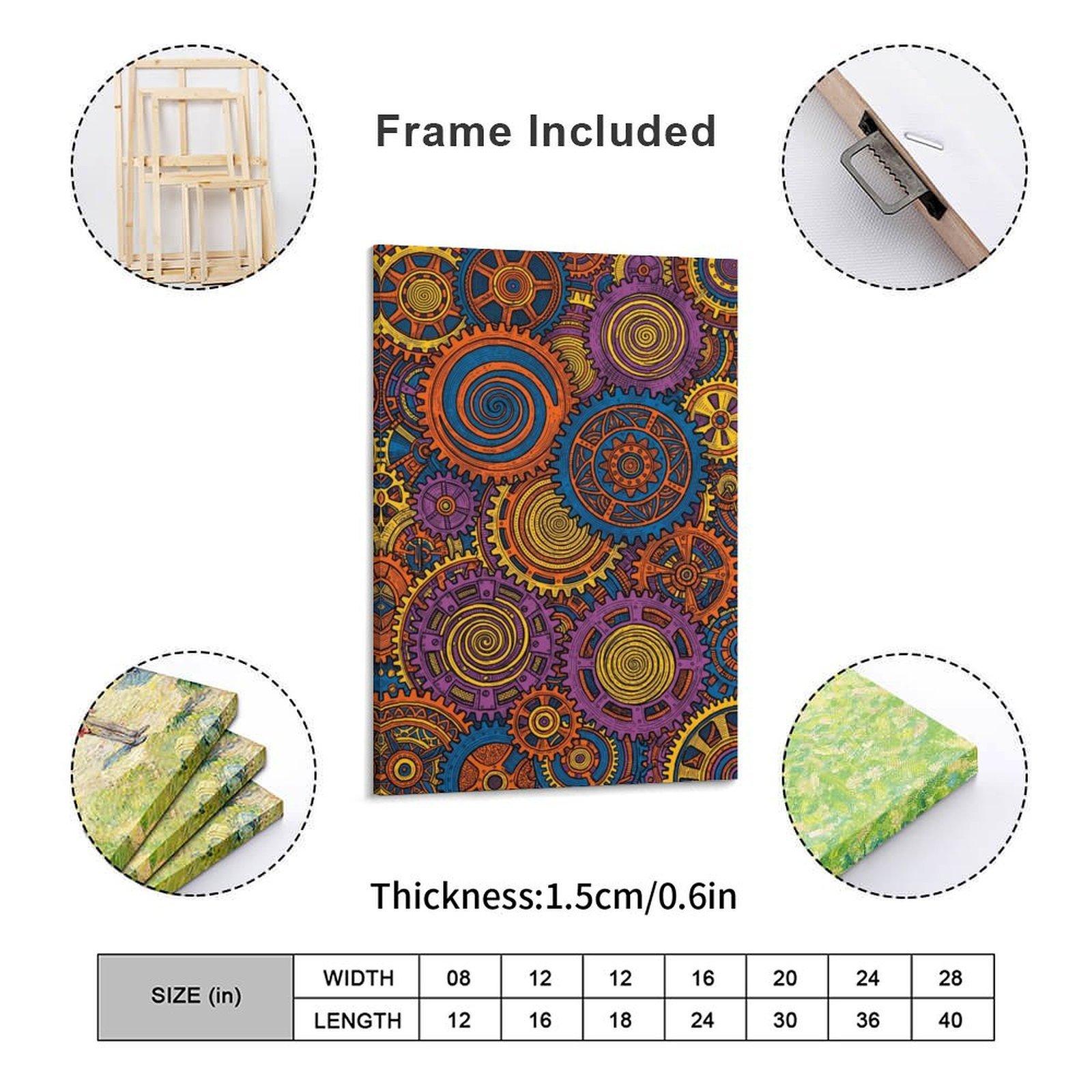 Printed Canvas Art, Colorful I - огляд і ціна Home Office Gear