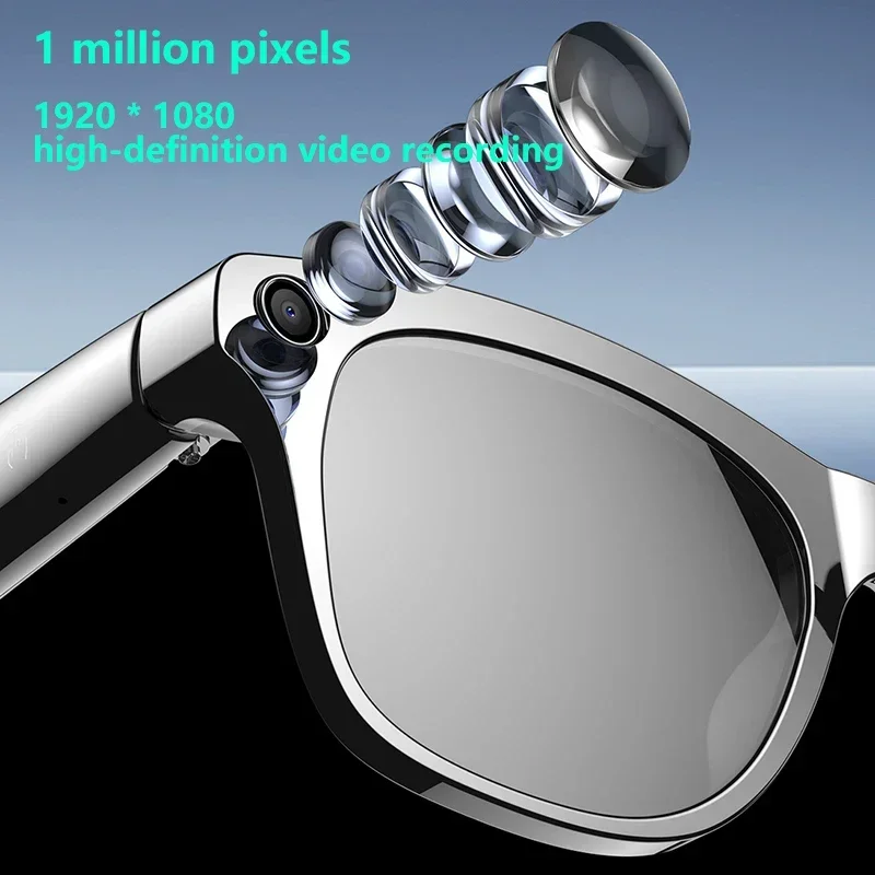 Lenovo AI Smart Glasses 8K HD  - огляд і ціна Webcam Hd 1080P