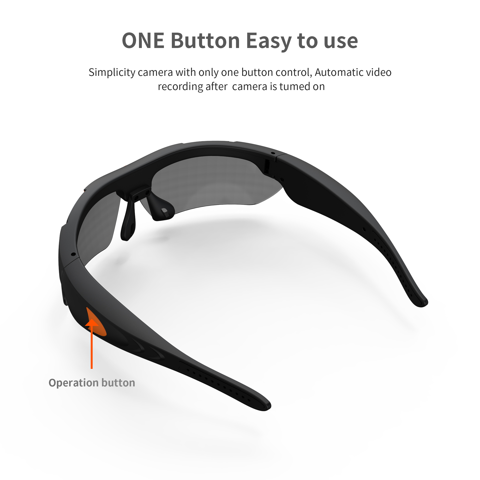 Wearable HD 1080P Camera Outdo - огляд і ціна Webcam Hd 1080P